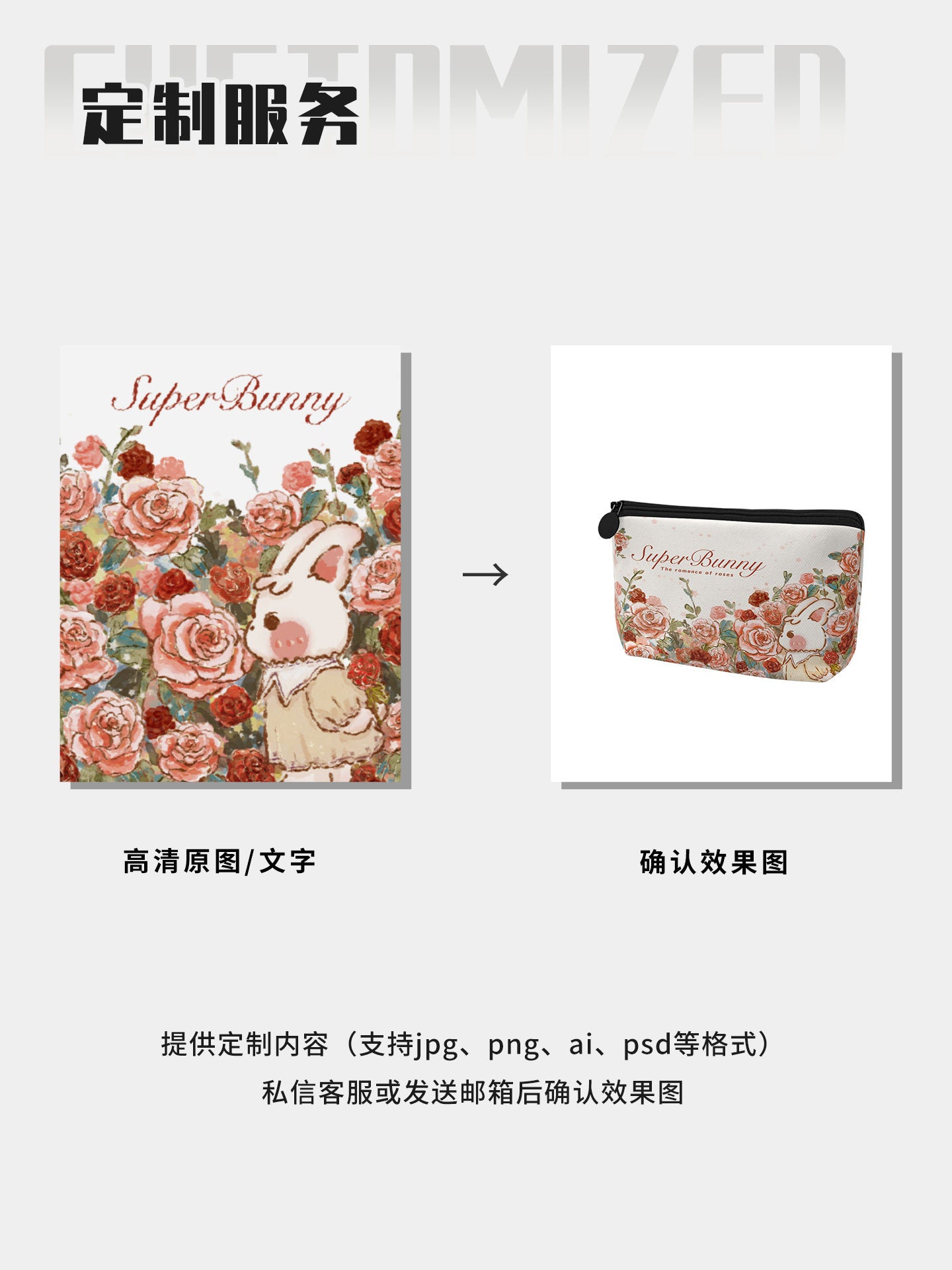 Rose Manor Canvas Pouch