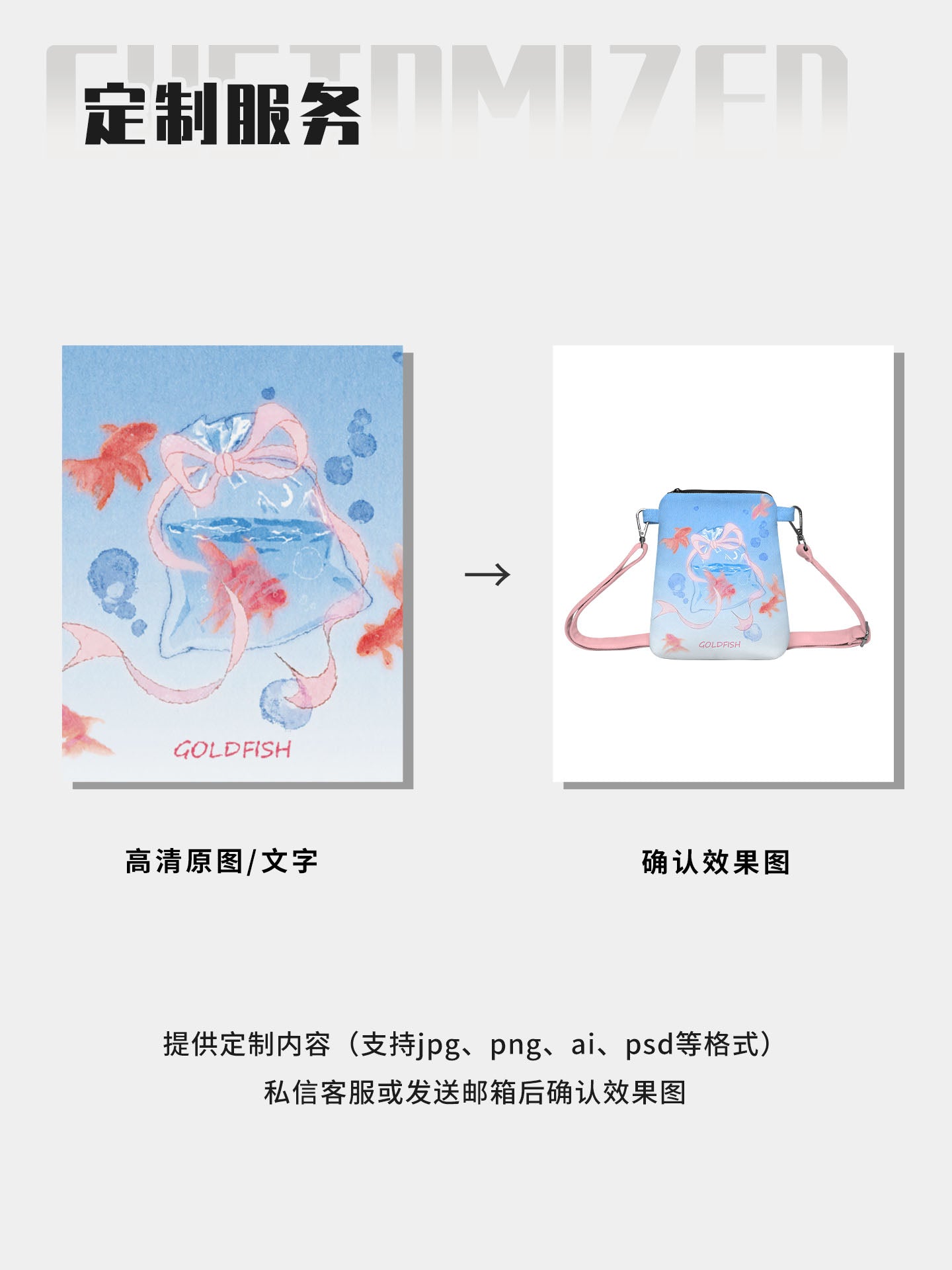 Summer Fish Canvas Phone Bag