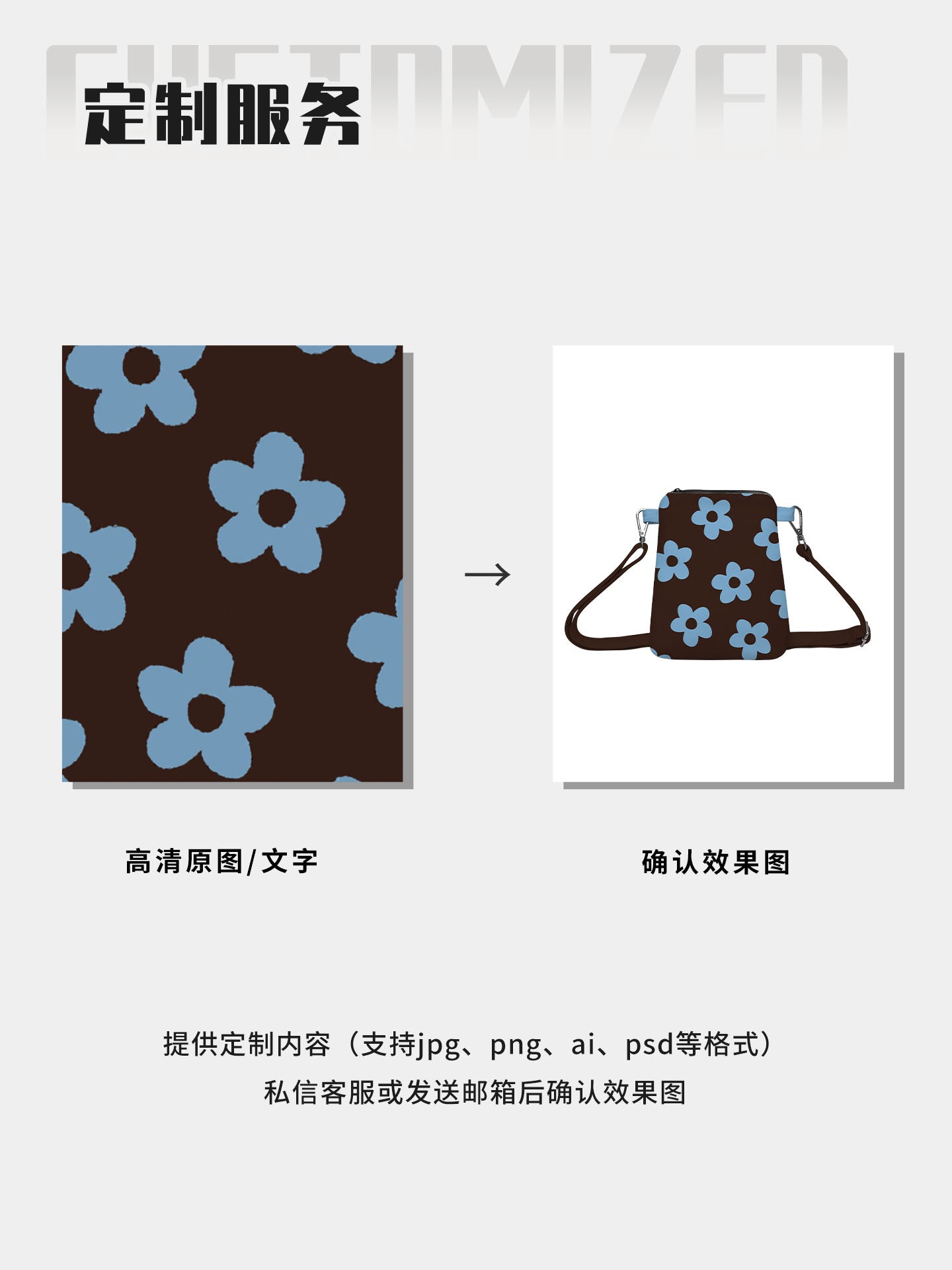 Blue Bloom Canvas Phone Bag