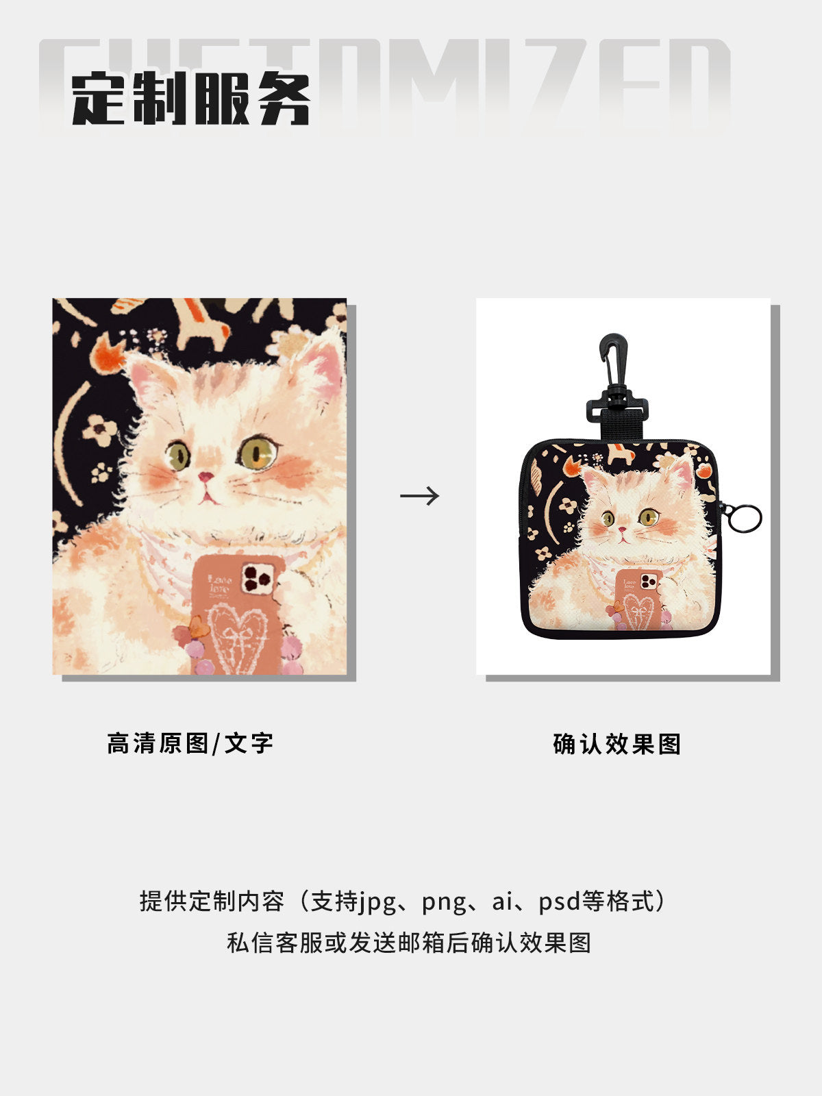 Selfie Curly Cat Canvas Card Wallet
