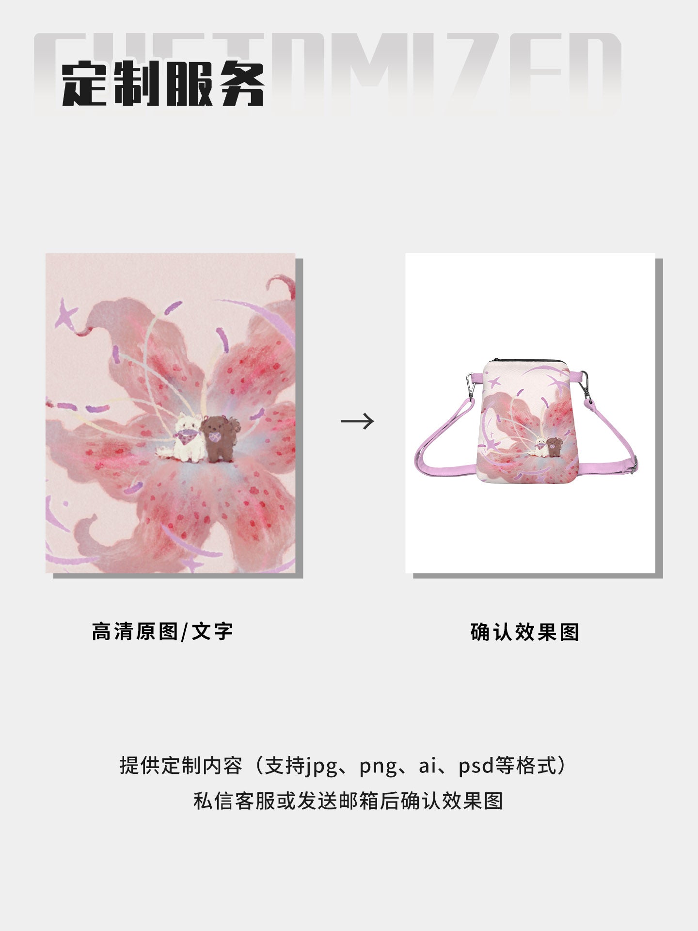 Lily Friends Canvas Phone Bag